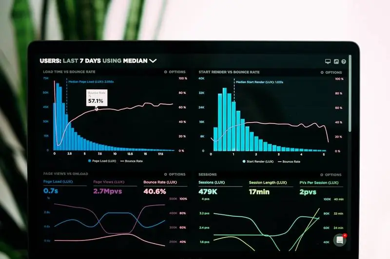 VibeMaster Dashboard